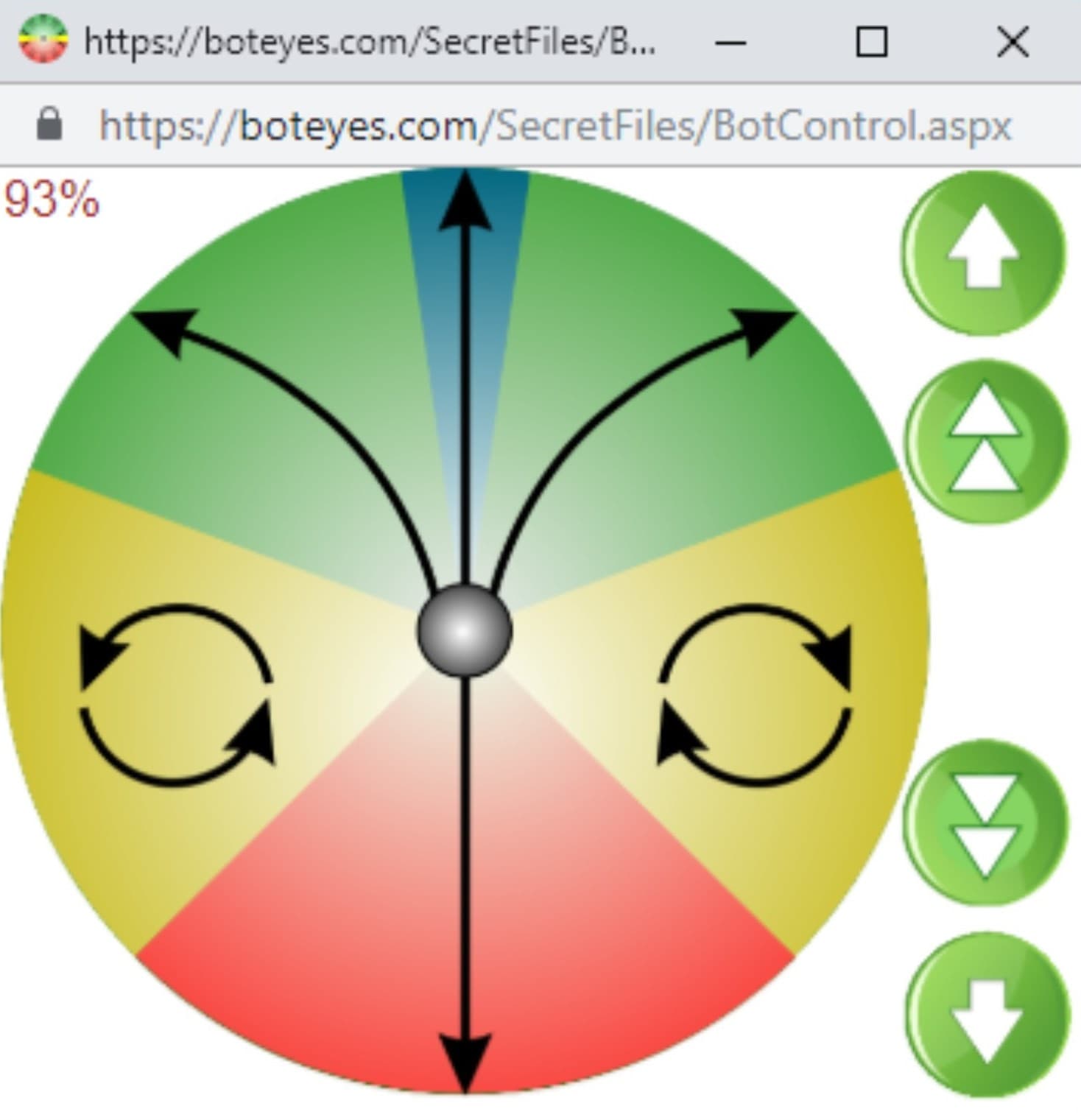 Telepesence robot colored control circle